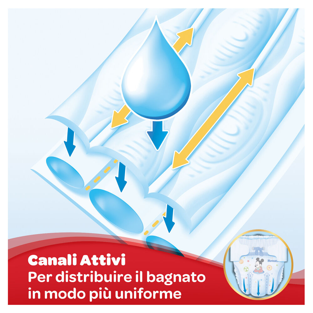 Huggies Pannolini Ultra Comfort Taglia 4 (7-18 Kg) 18 Pannolini, , large
