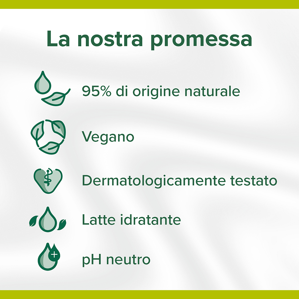 Palmolive Bagnoschiuma Naturals Fiori di Mandorlo con Idratante 220 ml, , large