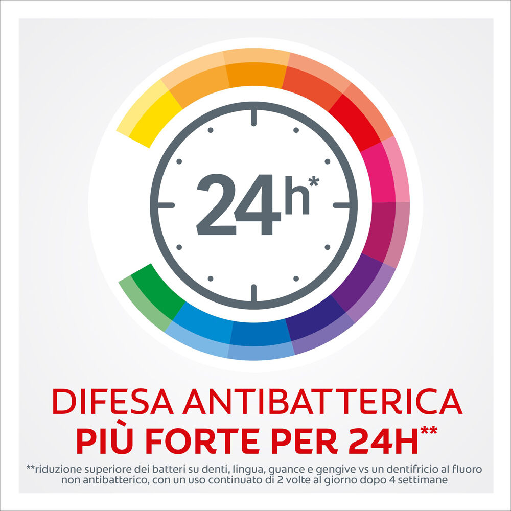 Colgate Dentifricio Total Original Protezione Completa 24h 75 ml, , large