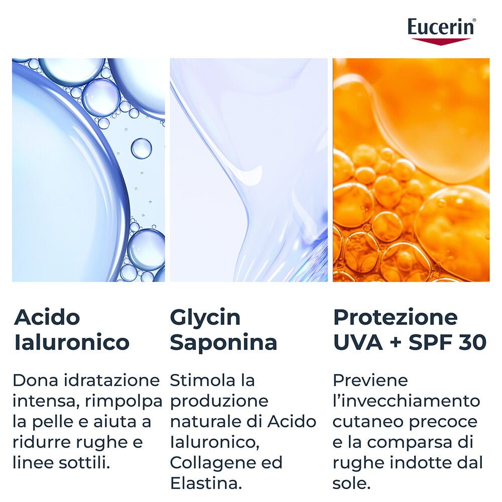 Eucerin Hyaluron-Filler + 3x Effect Crema Giorno SPF 30 50 ml, , large