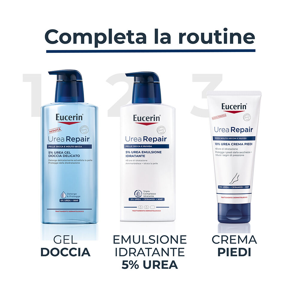 Eucerin UreaRepair Emulsione Idratante 5% Urea 400 ml, , large