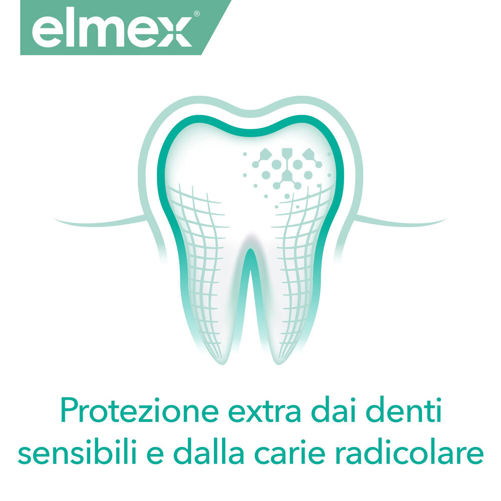 Elmex Collutorio Sensitive Denti Sensibili 400 ml, , large