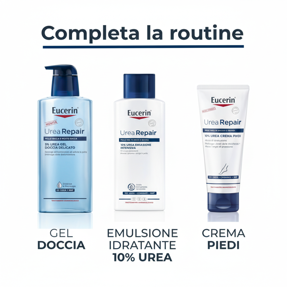 Eucerin UreaRepairCrema Piedi Rigenerante 10% Urea 100ml, , large