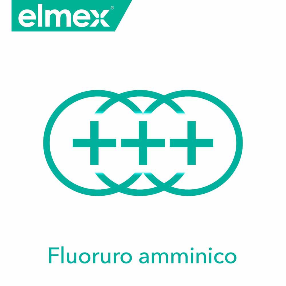Elmex Collutorio Sensitive Denti Sensibili 100 ml, , large