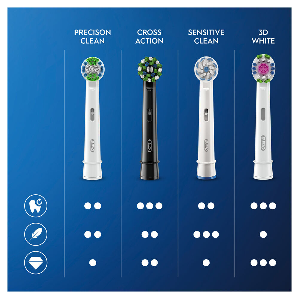 Oral-B Testine di Ricambio Nere Oral-B Cross Action Confezione da 4 Pezzi, , large