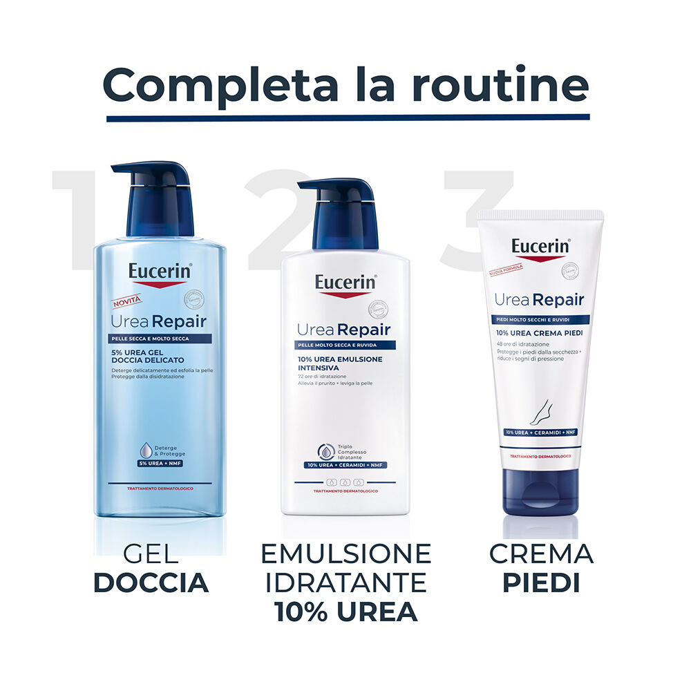 Eucerin UreaRepair 10% Urea Emulsione Intensiva 400 ml, , large