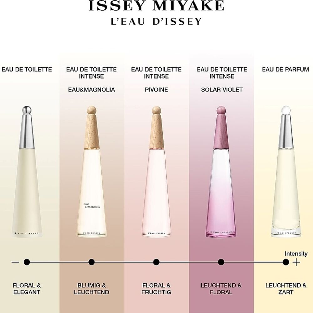 Issey Miyake Solar Violet Eau de Toilette Intense 50ml, , large