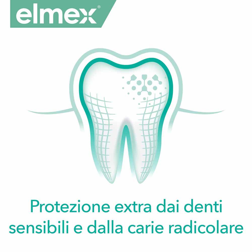 Elmex Collutorio Sensitive Denti Sensibili 100 ml, , large