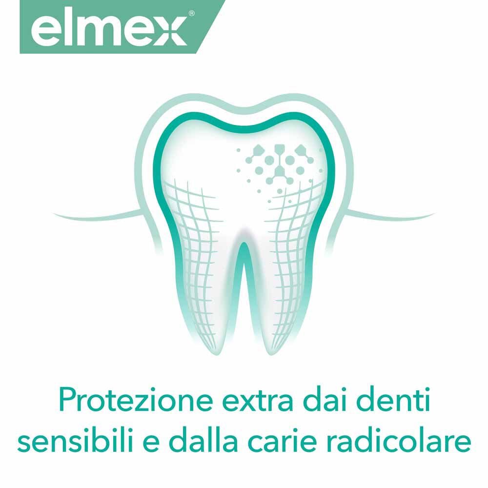 Elmex Collutorio Sensitive Denti Sensibili 100 ml, , large