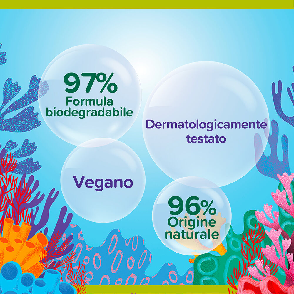 Palmolive Sapone Liquido Mani Aquarium 300 ml, , large