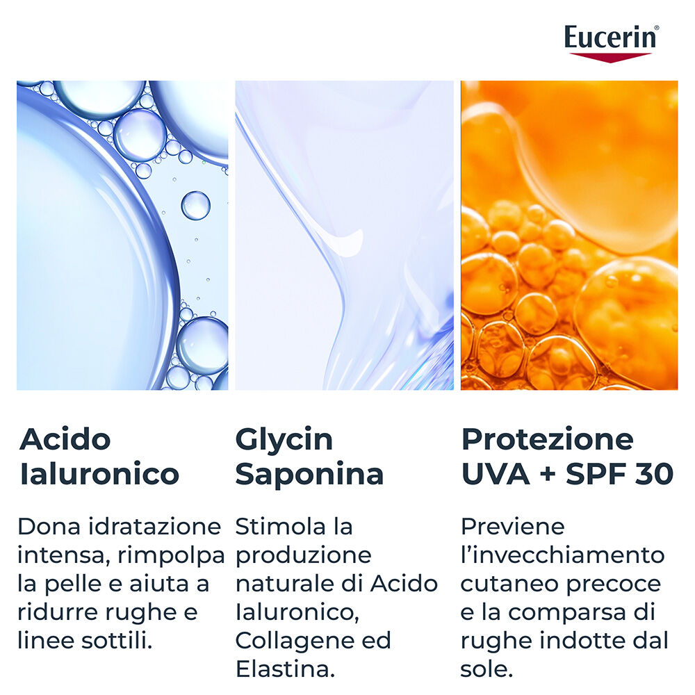 Eucerin Hyaluron-Filler + 3x Effect Crema Giorno SPF 30 50 ml, , large