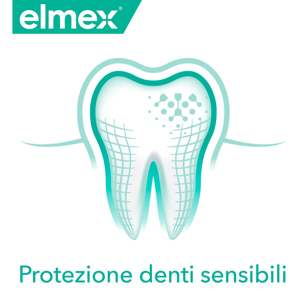 Elmex Dentifricio Sensitive Denti Sensibili 75 ml, , large