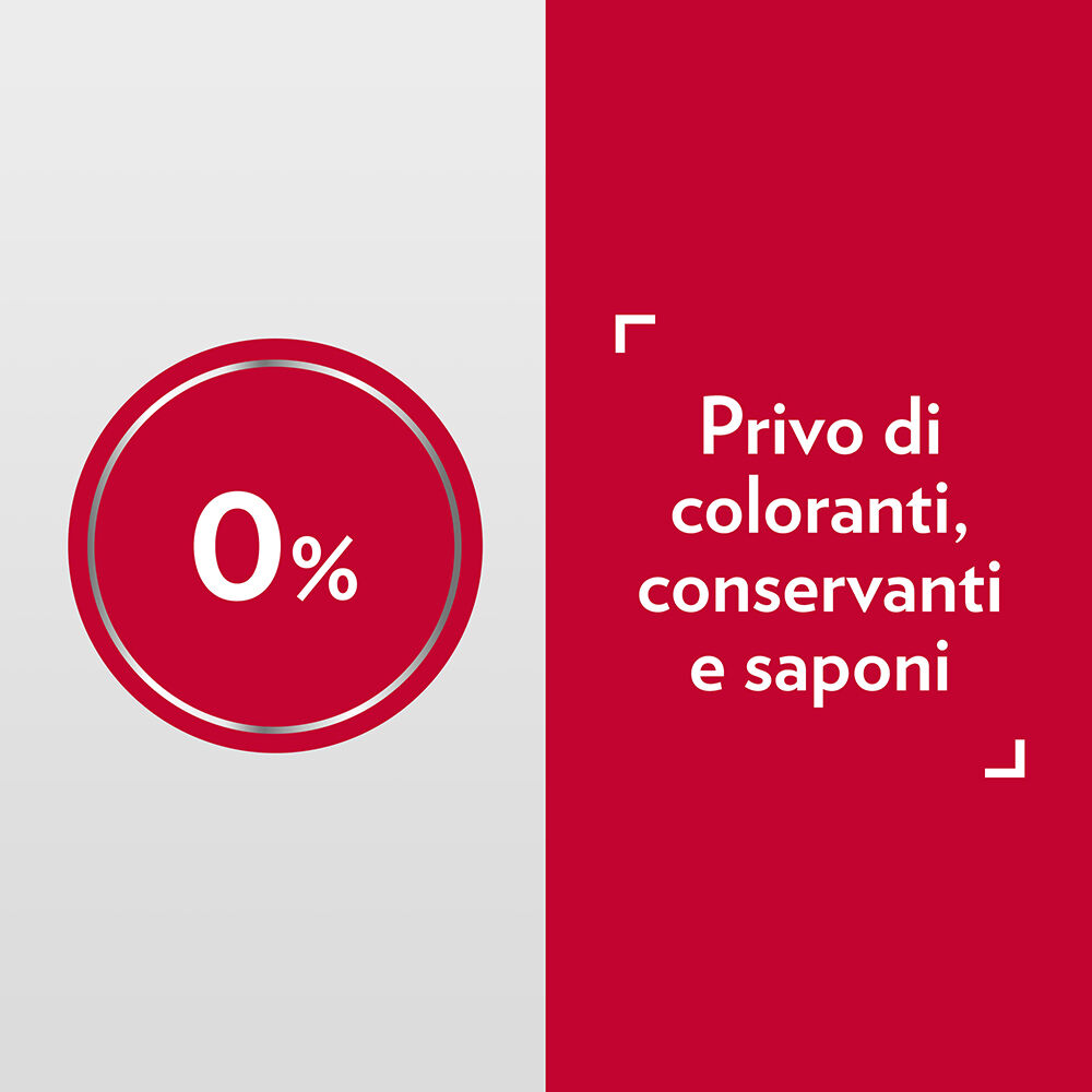 Gyno-Canesten Inthima Detergente Intimo Lenitivo con Glicina Flacone 200ml, , large