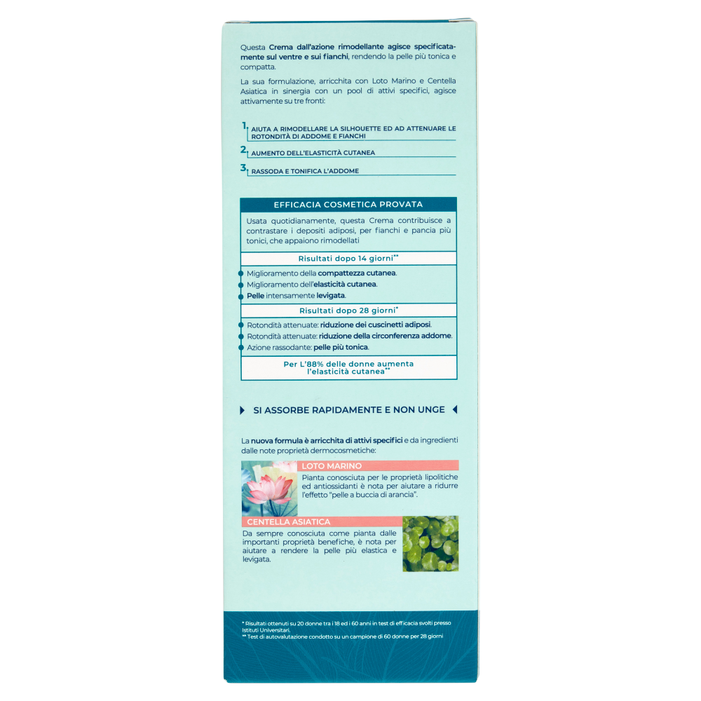Leocrema Pancia Lift Crema Snellente 200ml, , large