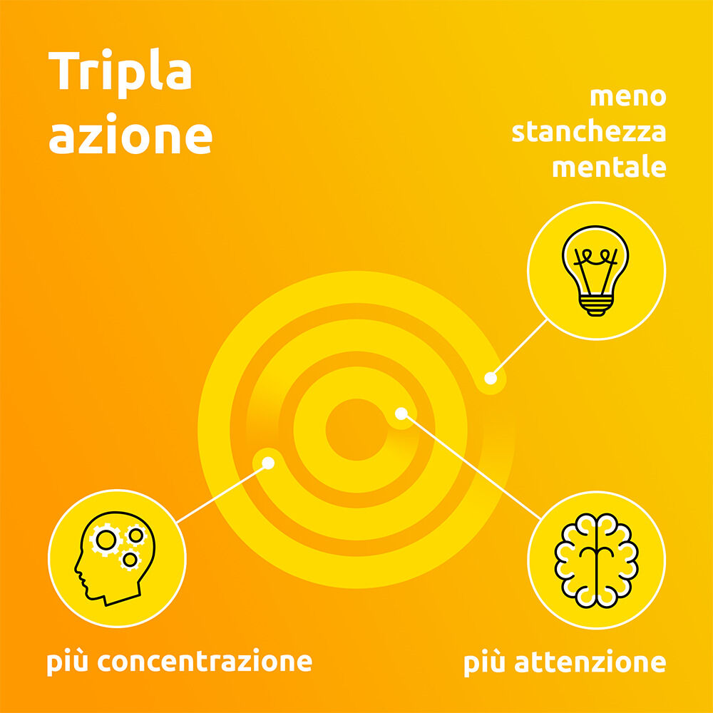 Supradyn Ricarica Mentale con Acido Folico, Caffeina e Guaranà, 10 Compresse Effervescente, , large