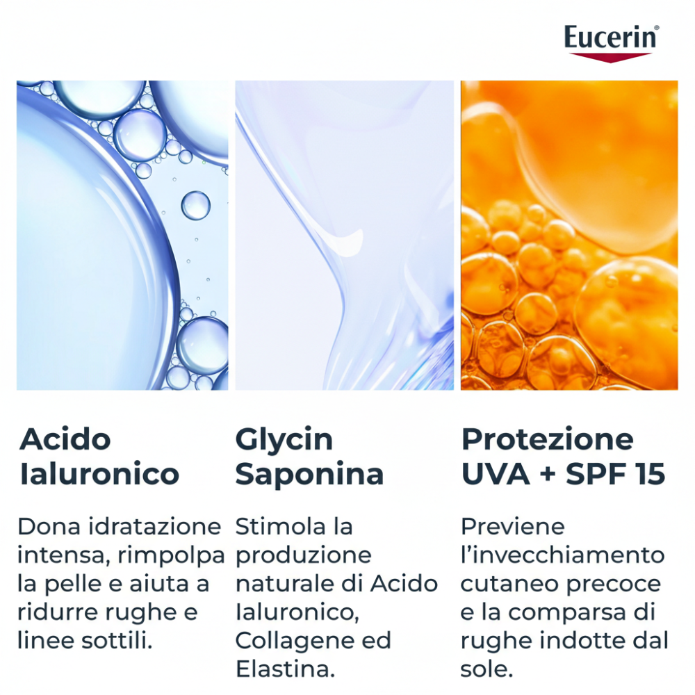Eucerin Hyaluron-Filler + 3x Effect Crema Giorno SPF 15 Pelle Secca 50 ml, , large