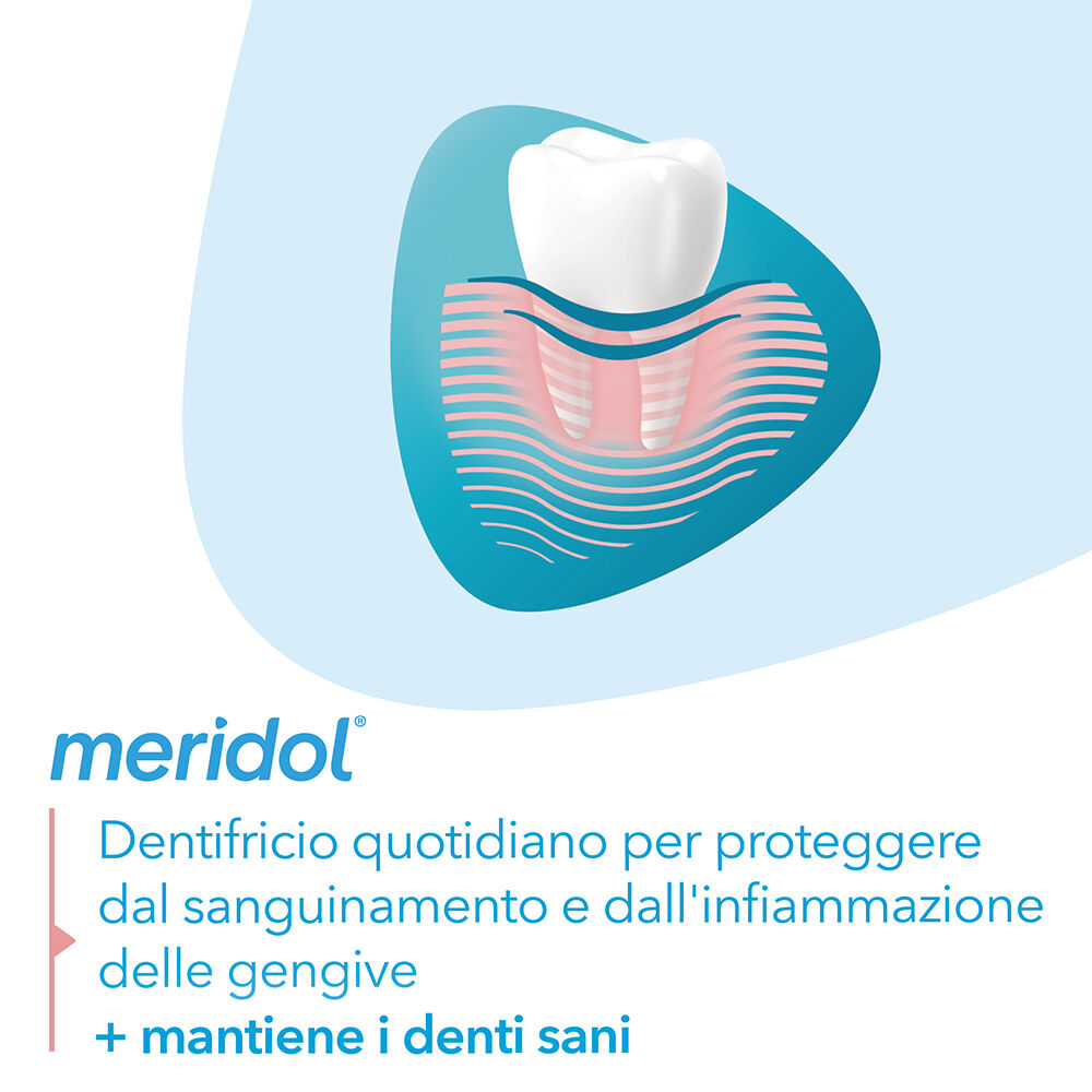 Meridol Dentifricio Protezione Gengive con Antibatterico 75 ml, , large