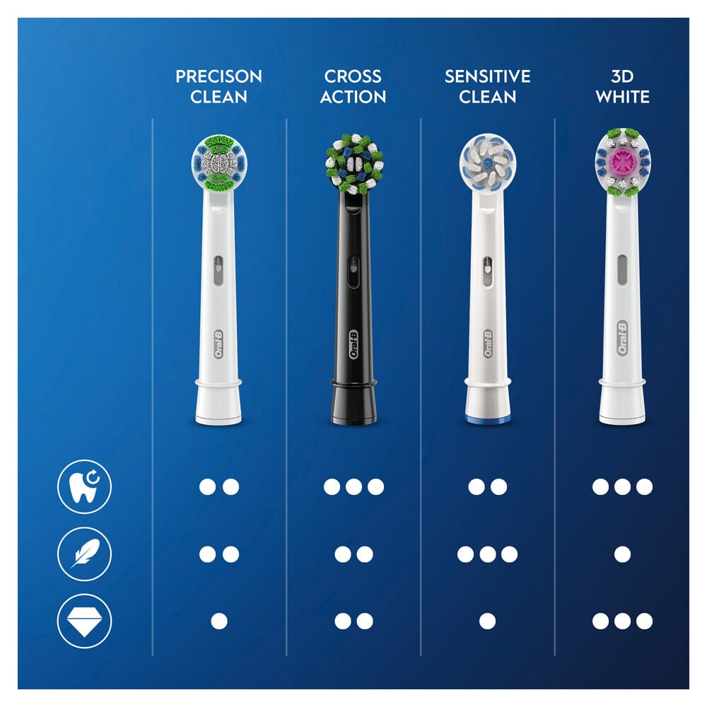 Oral-B Testine di Ricambio Nere Oral-B Cross Action Confezione da 4 Pezzi, , large