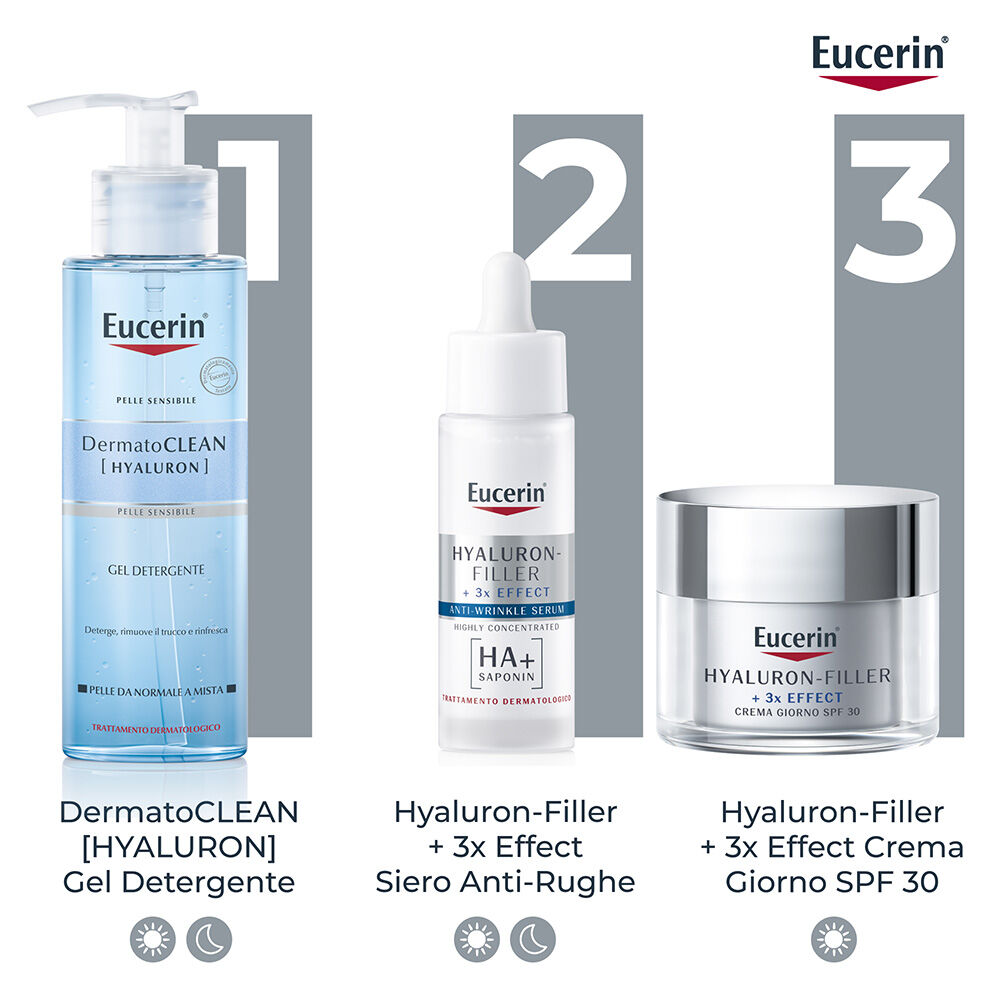 Eucerin Hyaluron-Filler + 3x Effect Crema Giorno SPF 30 50 ml, , large