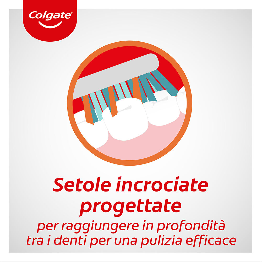 Colgate Spazzolino Zig Zag Pulizia Profonda Medio, , large