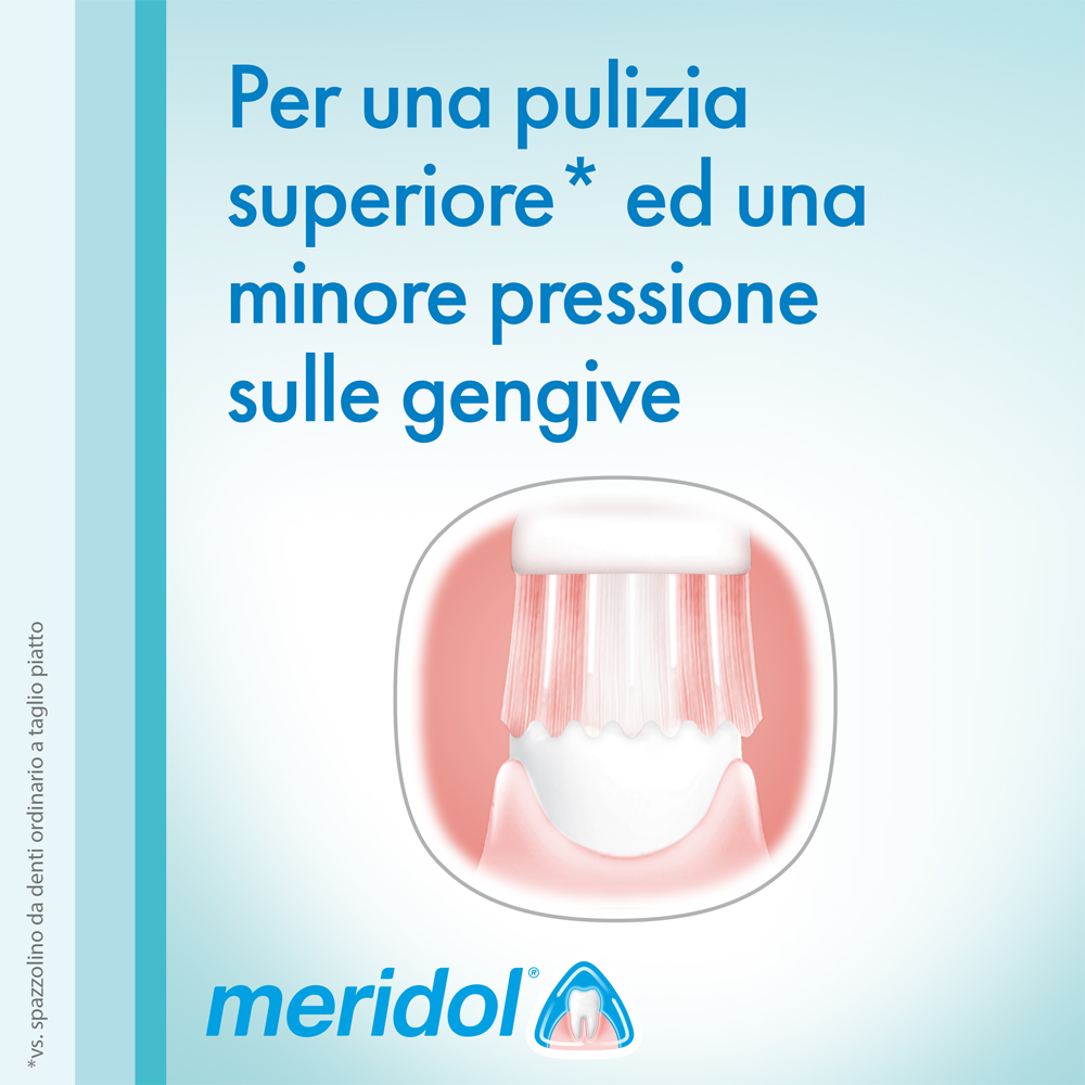 Meridol Spazzolino Protezione Completa Gengive Morbido, , large