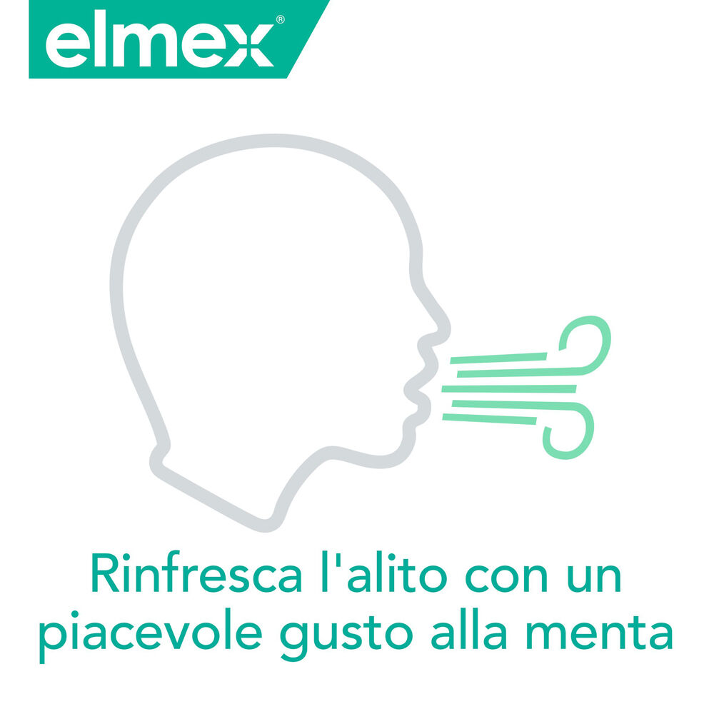 Elmex Collutorio Sensitive Denti Sensibili 400 ml, , large