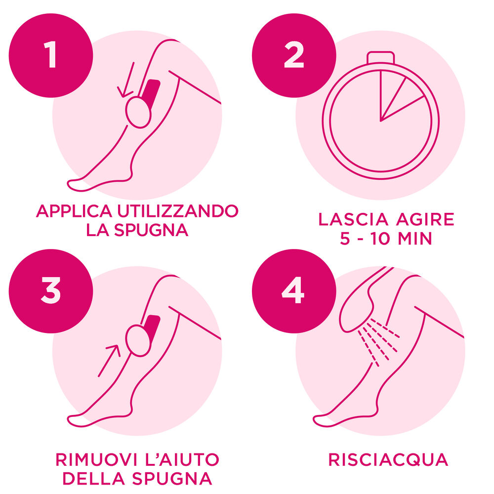 Veet Crema Sotto la Doccia Pelli Sensibili Silky Fresh Technology 150 ml, , large